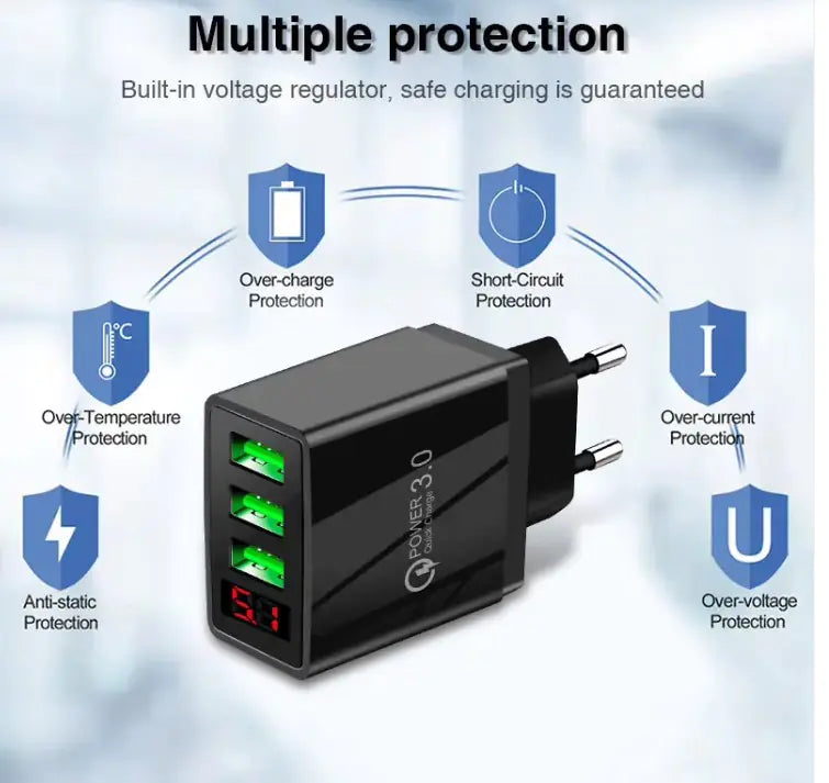Dorinko PowerFlow 3- USB Port Quick Charger