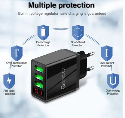 Dorinko PowerFlow 3- USB Port Quick Charger